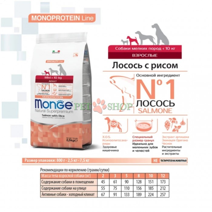 <p><strong>MONGE DRY DOG MINI ADULT Salmon, Rice -&nbsp;</strong>сбалансированный полнорационный корм для взрослых собак мелких пород, который&nbsp;разработан на основе одного источника белка животного происхождения &ndash; лосося<strong>.</strong>&nbsp;Идеально подходит для питомцев, которые обладают повышенной чувствительностью к компонентам корма или нуждаются в исключающей диете.</p>