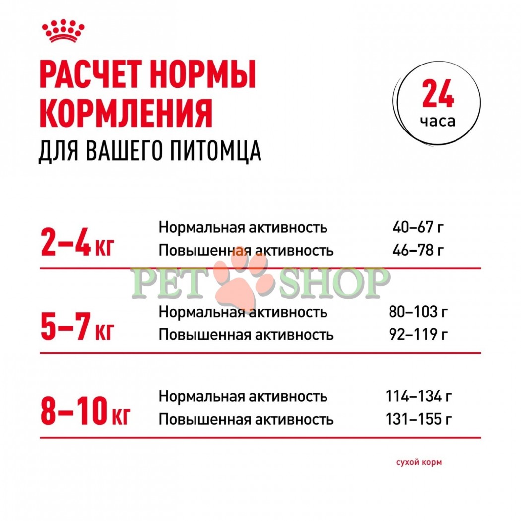 <p><strong>Royal Canin Mini Adult 8+</strong> &mdash; hrană uscată pentru c&acirc;ini adulți de talie mică (p&acirc;nă la 10 kg), cu v&acirc;rsta de peste 8 ani.</p>