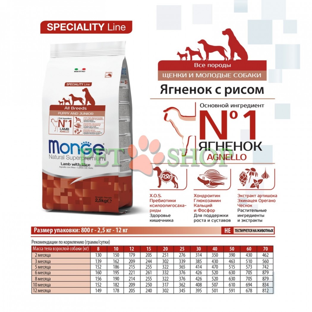 <p><strong>Monge All breeds Puppy, Junior&nbsp;Lamb with Rice -&nbsp;</strong>сухой корм предназначен для ежедневного питания щенков всех пород в возрасте от 1 до 12 месяцев. Основными источниками белка являются дегидрированное и свежее мясо ягненка.</p>