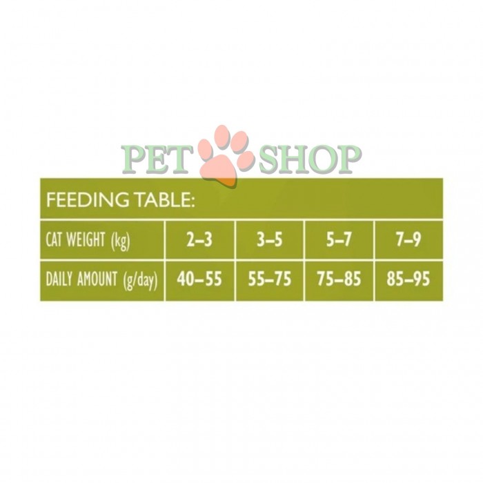 <p><strong>Brit Care Cat Grain-Free Sterilized Immunity Support - полнорационный корм с&nbsp;поддержкой&nbsp;иммунитета для стерилизованных и кастрированных взрослых кошек, гипоаллергенная формула, со свининой.</strong></p>