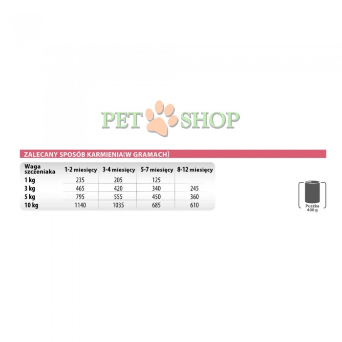 <p><strong>Monge Fresh Chunks in Loaf Puppy&nbsp;Veal with Vegetables -&nbsp;</strong>полнорационный и сбалансированный влажный корм для щенков с телятиной и овощами.</p>