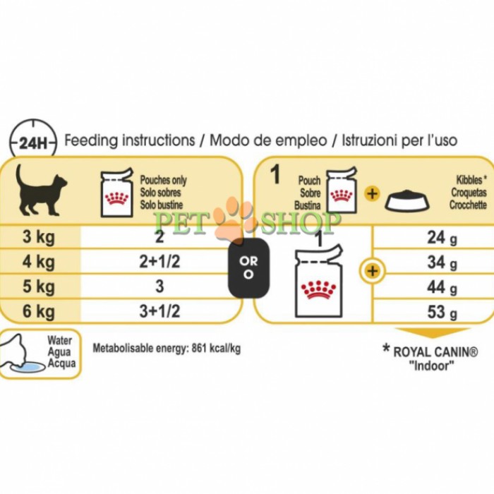 <p><strong>Полнорационный влажный корм в виде аппетитных кусочков в соусе с особым сочетанием ингредиентов, которое стимулирует вкусовые рецепторы у кошек и улучшает их впечатления от принятия пищи.</strong></p>