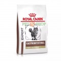 Royal Canin Gastrointestinal Fibre Response 2 kg