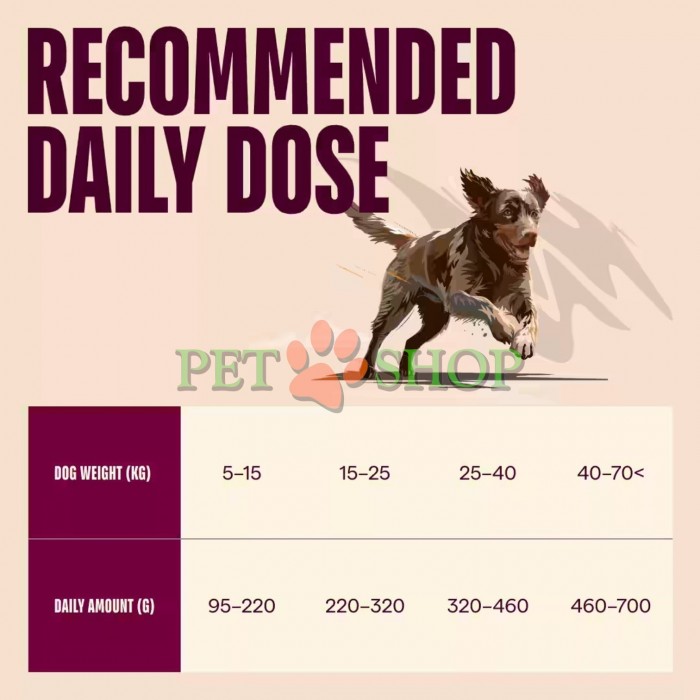 <p><strong>Carnilove Dog Adult Lamb, Wild Boar</strong> &ndash; hrană completă <strong>ACTIVE</strong> cu miel și carne de mistreț pentru c&acirc;ini adulți de toate rasele.&nbsp;<strong>Carne proaspătă &ndash; Fără carne și grăsime de pui &ndash; Fără cereale.</strong></p>