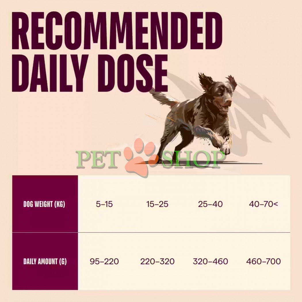 <p><strong>Carnilove Dog Adult Lamb, Wild Boar</strong> &ndash; hrană completă <strong>ACTIVE</strong> cu miel și carne de mistreț pentru c&acirc;ini adulți de toate rasele.&nbsp;<strong>Carne proaspătă &ndash; Fără carne și grăsime de pui &ndash; Fără cereale.</strong></p>