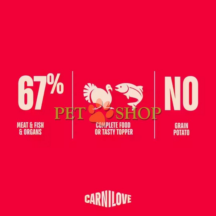 <p><strong>Carnilove Adult Dog Turkey, Salmon</strong> - pateu din carne conservat cu curcan și somon. Pentru c&acirc;ini adulți de toate rasele. <strong>Carne proaspătă și organe - Fără cereale și cartof - Fără conservanți, arome și coloranți artificiali.</strong></p>