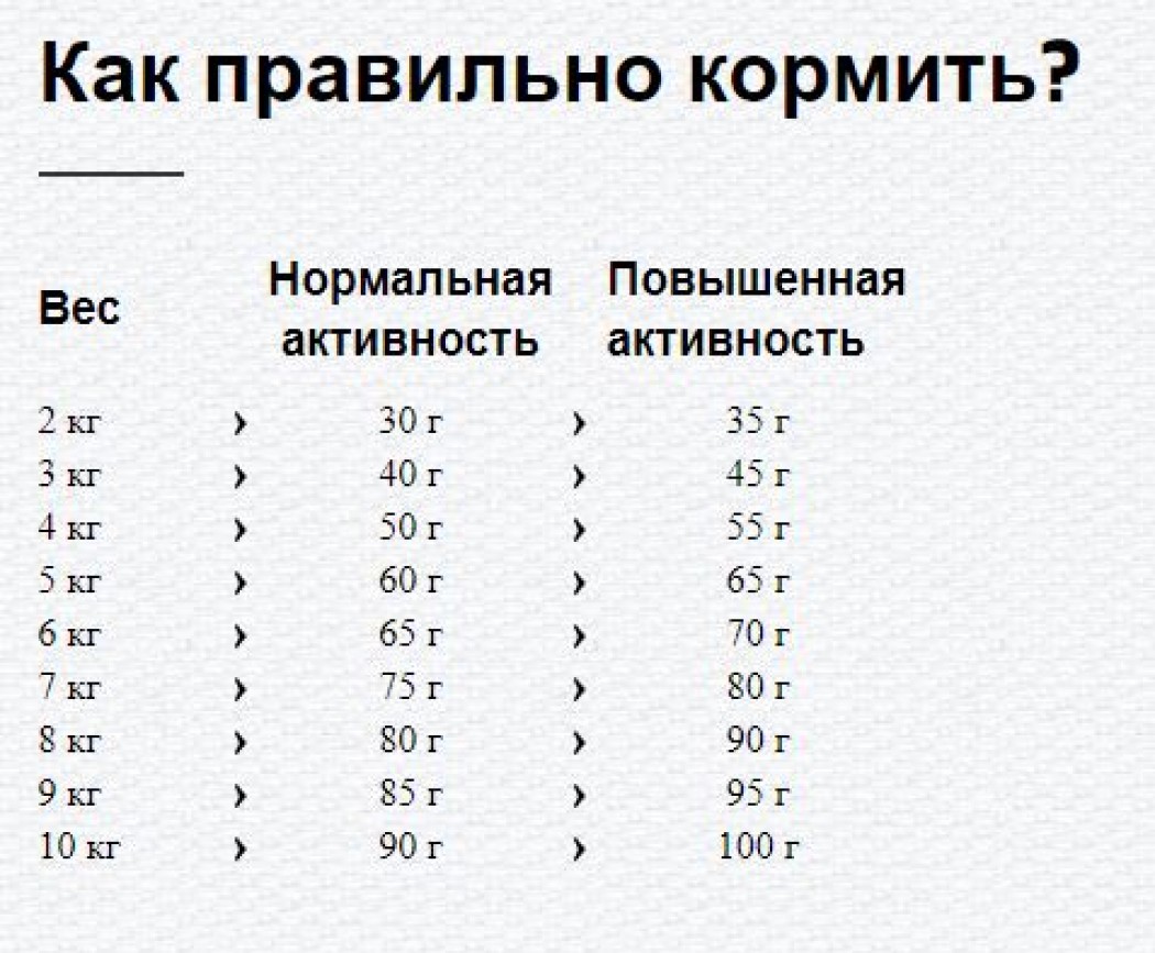 <p><strong> Happy Cat Sterilised Weide-Lamm pentru pisici sterilizate cu pui și somon 10 kg</strong></p>