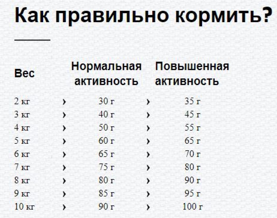 <p><strong> Happy Cat Sterilised Weide-Lamm pentru pisici sterilizate cu pui și miel 10 kg</strong></p>