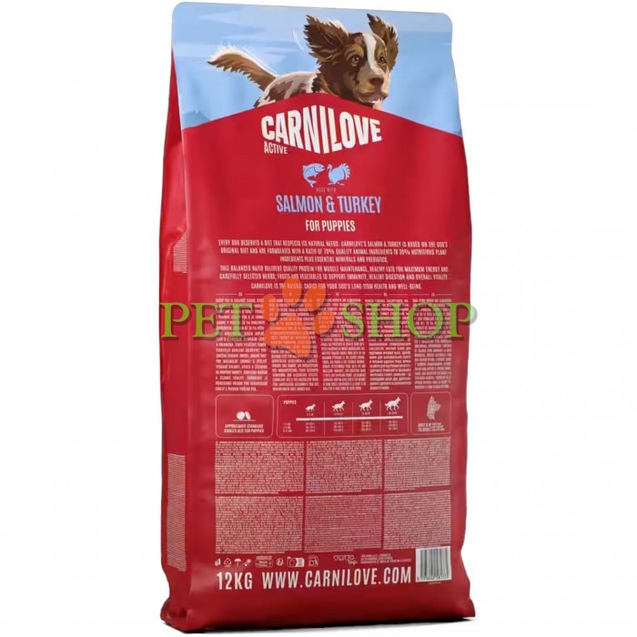 <p><strong>Carnilove Puppies Salmon, Turkey</strong> - hrană completă <strong>ACTIVE</strong> cu somon și curcan pentru căței (1&ndash;12 luni) de toate rasele.&nbsp;<strong>Carne proaspătă &ndash; Fără carne și grăsime de pui &ndash; Fără cereale.</strong></p>