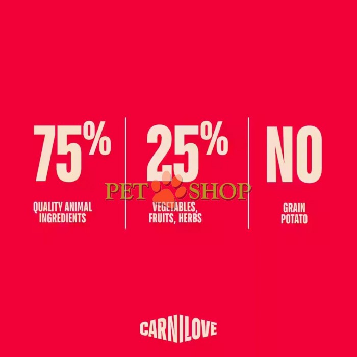 <p><strong>Carnilove Puppies Salmon, Turkey</strong> - hrană completă <strong>ACTIVE</strong> cu somon și curcan pentru căței (1&ndash;12 luni) de toate rasele.&nbsp;<strong>Carne proaspătă &ndash; Fără carne și grăsime de pui &ndash; Fără cereale.</strong></p>