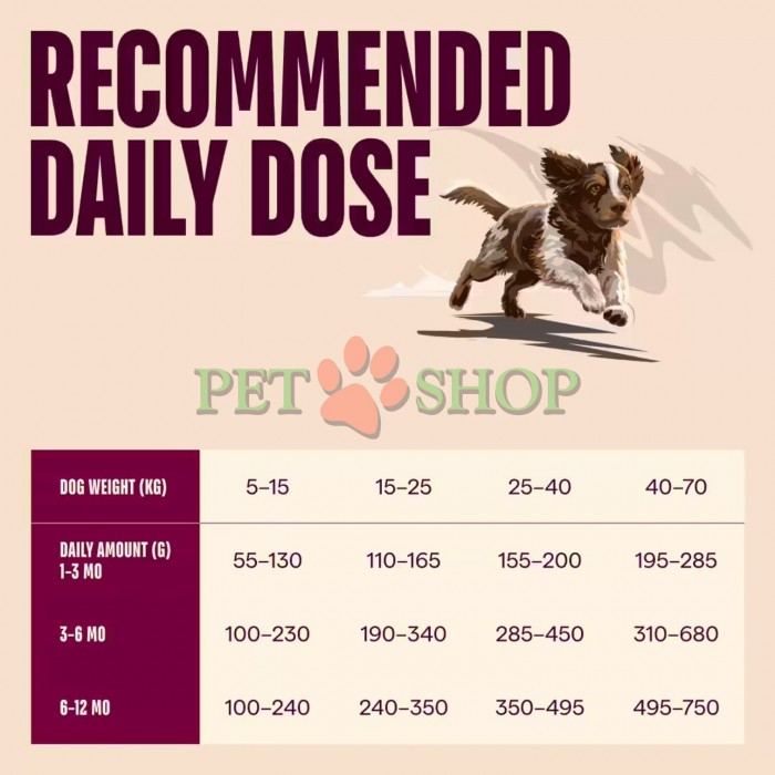 <p><strong>Carnilove Puppies Salmon, Turkey</strong> - hrană completă <strong>ACTIVE</strong> cu somon și curcan pentru căței (1&ndash;12 luni) de toate rasele.&nbsp;<strong>Carne proaspătă &ndash; Fără carne și grăsime de pui &ndash; Fără cereale.</strong></p>