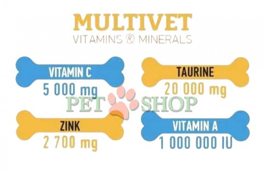 <p><strong>Dr. Vet Multivet </strong>&mdash; un supliment alimentar complex care include vitamine, minerale, aminoacizi (taurină) și acizi grași omega-3 (DHA din alge).</p>
