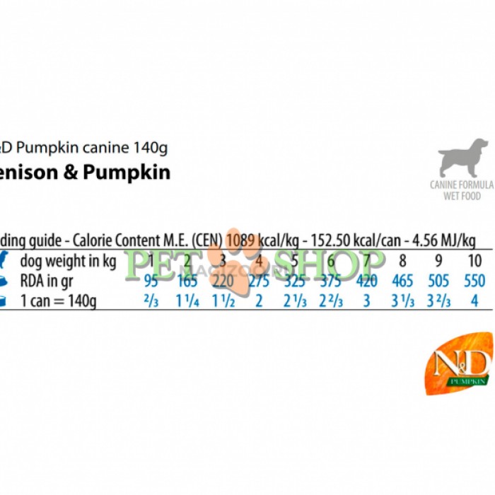 <p><strong>ОЛЕНИНА И ТЫКВА. Полнорационный влажный корм для взрослых собак.</strong></p>
