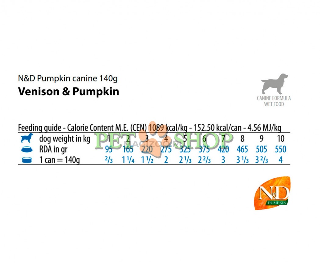 <p><strong>ОЛЕНИНА И ТЫКВА. Полнорационный влажный корм для взрослых собак.</strong></p>