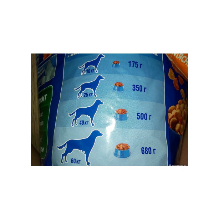 <p><strong>Сухой корм Chappi "Сытный мясной обед" 15 кг - это специально разработанная еда для собак с оптимально сбалансированным содержанием белков, витаминов и микроэлементов. </strong></p>