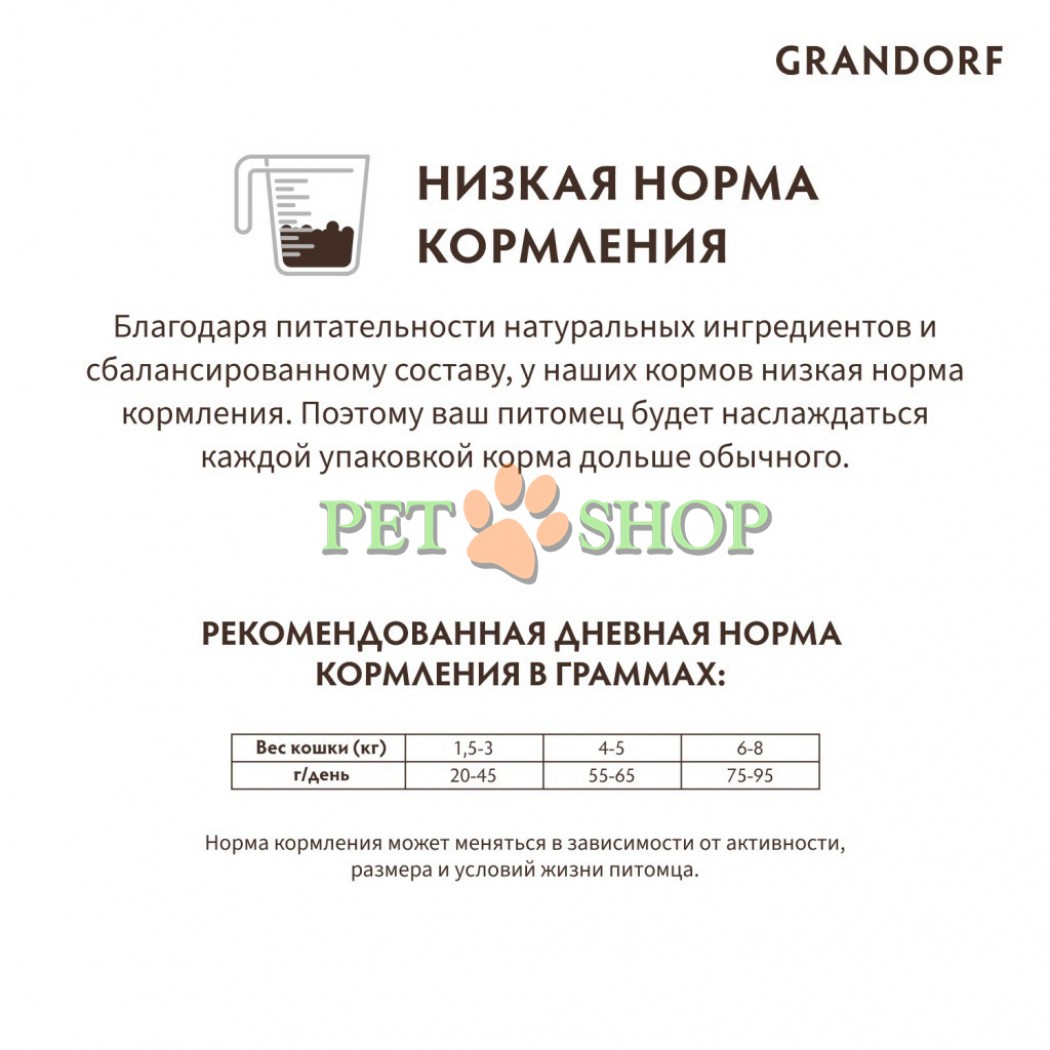 <p><strong>Grandorf CAT Lamb&Turkey INDOOR – сухой корм для домашних кошек с ягненком и индейкой.</strong></p>