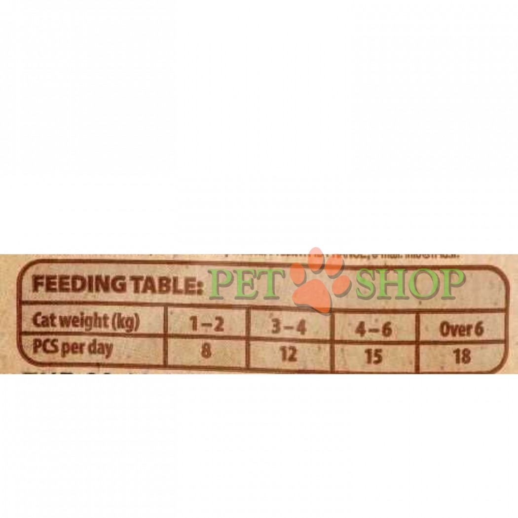 <p><strong>Carnilove Snack Crunchy Salmon with Mint -&nbsp;gustare delicioasă de somon potrivită pentru orice pisică. Cu mentă sălbatică pentru dinți și gingii sănătoși.&nbsp;Fără adaos de cereale și zahăr.</strong></p>