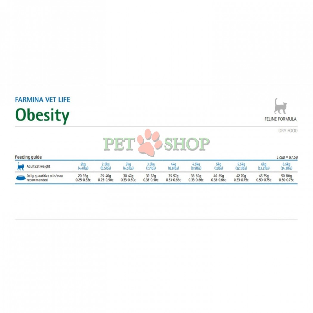 <p><strong>Farmina Vet Life Cat Obesity &mdash;</strong>&nbsp;лечебный диетический сухой корм для взрослых кошек с излишнем весом.</p>