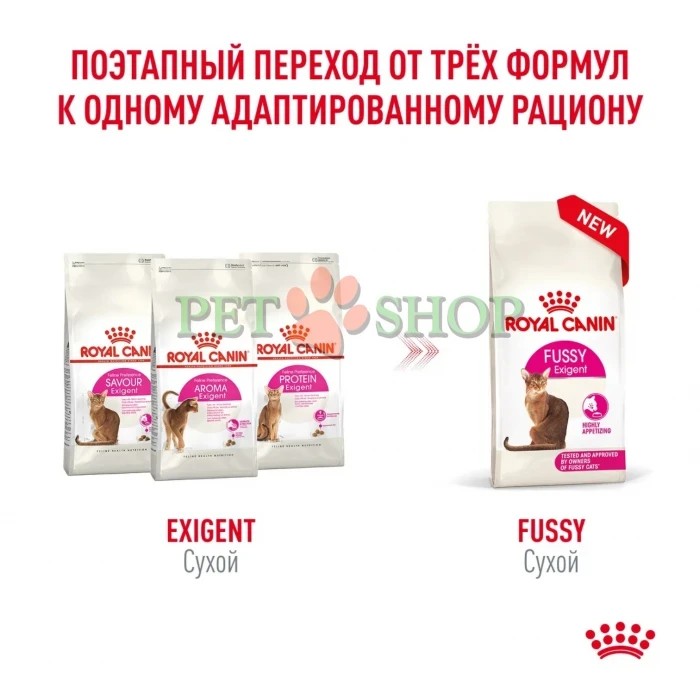 <p><strong>Royal Canin&nbsp;Fussy&nbsp;Exigent - корм для кошек, привередливых к ВКУСУ продукта, 1 кг на развес</strong></p>