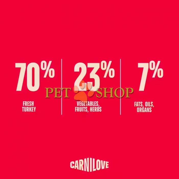 <p><strong>Carnilove True Fresh Sterilised Cat&nbsp;Turkey -&nbsp;</strong>полнорационный корм <strong>TRUE FRESH</strong> со свежей индейкой для стерилизованных взрослых кошек всех пород.&nbsp;<strong>Свежее мясо и субпродукты&nbsp;-&nbsp;Без куриного мяса и жира&nbsp;-&nbsp;Беззерновой.</strong></p>