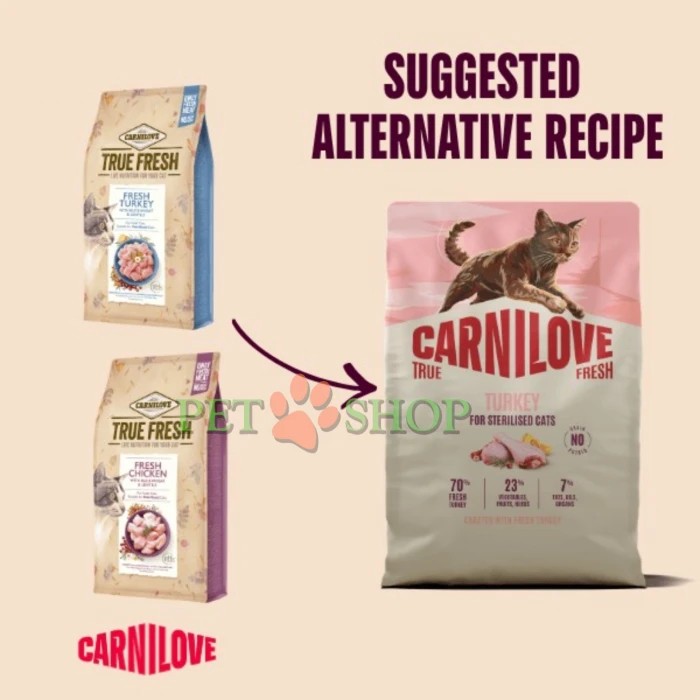 <p><strong>Carnilove True Fresh Sterilised Cat&nbsp;Turkey -&nbsp;</strong>полнорационный корм <strong>TRUE FRESH</strong> со свежей индейкой для стерилизованных взрослых кошек всех пород.&nbsp;<strong>Свежее мясо и субпродукты&nbsp;-&nbsp;Без куриного мяса и жира&nbsp;-&nbsp;Беззерновой.</strong></p>