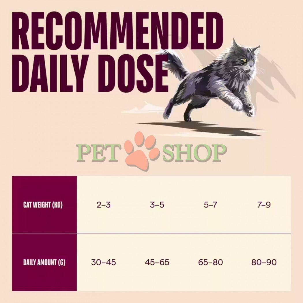 <p><strong>Carnilove True Fresh Sterilised Cat&nbsp;Turkey -&nbsp;</strong>полнорационный корм <strong>TRUE FRESH</strong> со свежей индейкой для стерилизованных взрослых кошек всех пород.&nbsp;<strong>Свежее мясо и субпродукты&nbsp;-&nbsp;Без куриного мяса и жира&nbsp;-&nbsp;Беззерновой.</strong></p>
