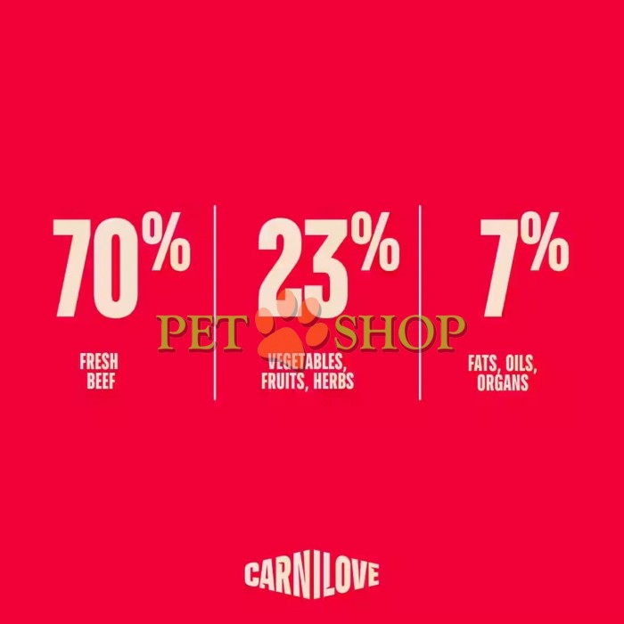 <p><strong>Carnilove True Fresh Sterilised Cat Beef</strong> &ndash; hrană completă <strong>TRUE FRESH cu carne proaspătă de vită</strong> pentru pisici adulte sterilizate, de toate rasele. <strong>Carne și organe proaspete &ndash; Fără carne și grăsime de pui &ndash; Fără cereale.</strong></p>