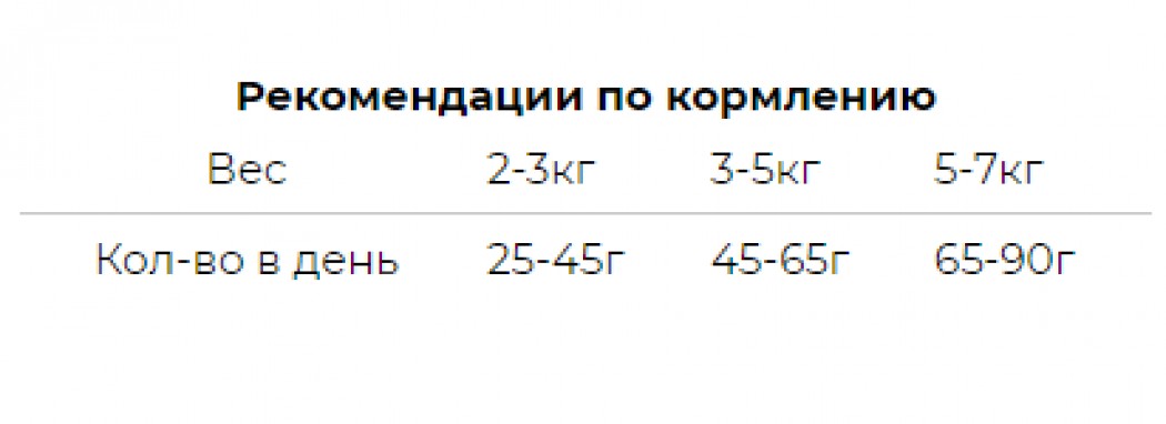 <p><strong>Leonardo Adult Fish - сухой корм супер-премиум класса для взрослых кошек с рыбой и рисом, прекрасно подойдёт кошкам, которые имеют чувствительное или слабое пищеварение. </strong></p>