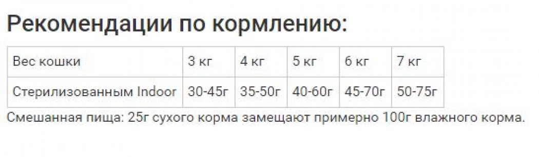 <p><strong>Leonardo Adult Light 1.8 кг - низкокалорийный сбалансированный сухой корм с птицей для стерилизованных и имеющих избыточный вес кошек.</strong></p>