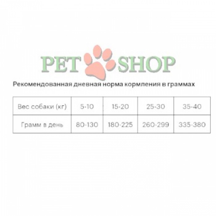 <p>Grandorf Adult Medium&Maxi Turkey - для взрослых собак средних и крупных пород с нормальной активностью, чувствительным пищеварением или склонных к аллергии.</p>