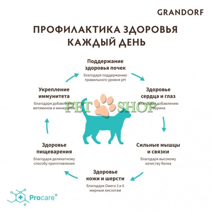 <p><strong>Grandorf для стерилизованных кошек и кастрированных котов с кроликом и индейкой 2 кг</strong></p>