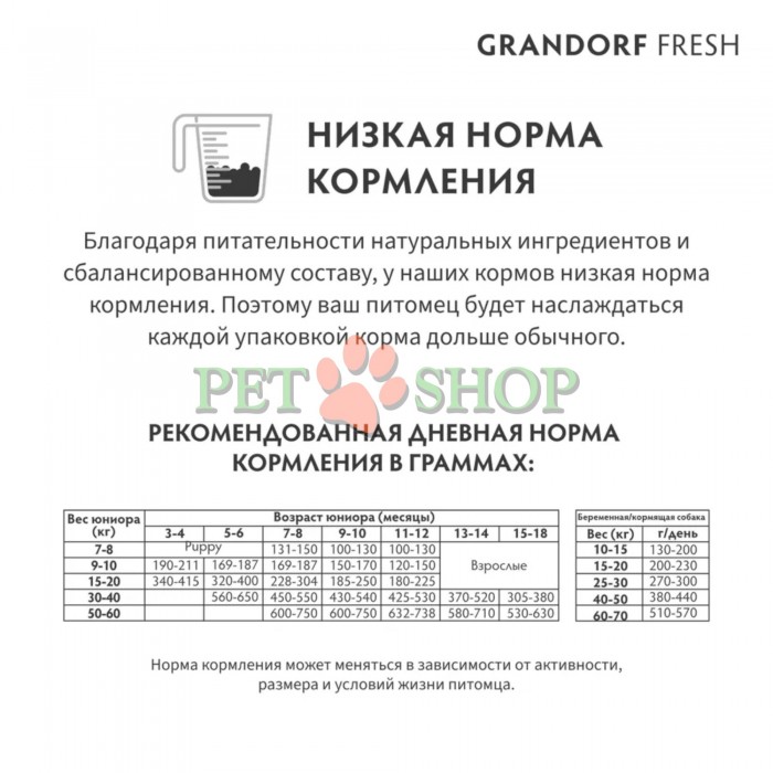 <p><strong>GRANDORF Fresh Lamb Junior Medium, Maxi - </strong>hrană fără cereale cu probiotice vii. Pentru juniori de rase medii și mari &icirc;ncep&acirc;nd cu v&acirc;rsta de 4 luni, precum și pentru cățele gestante și lactante.</p>