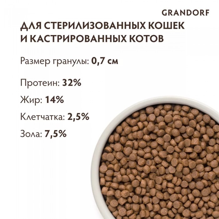 <p><strong>Сухой корм GRANDORF для стерилизованных кошек 4 вида мяса с бурым рисом и пробиотиками 4 Meat Recipe Adult Sterilised 1 кг на развес</strong></p>