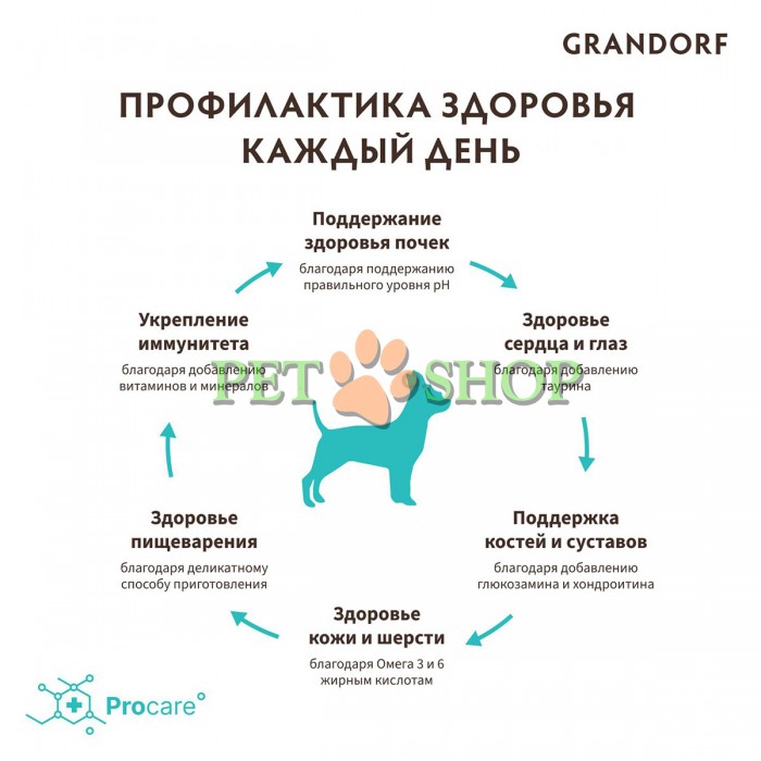 <p><strong>Сухой корм GRANDORF для стерилизованных кошек 4 вида мяса с бурым рисом и пробиотиками 4 Meat Recipe Adult Sterilised 1 кг на развес</strong></p>