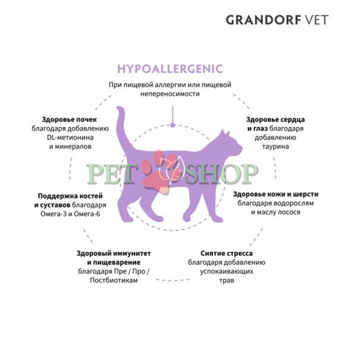 <p><strong>Grandorf Veterinary Diet Cat Hypoallergenic - </strong>полнорационный диетический корм для кошек, применяемый при пищевой аллергии или пищевой непереносимости. Формула на основе гидролизованного белка кролика.</p>